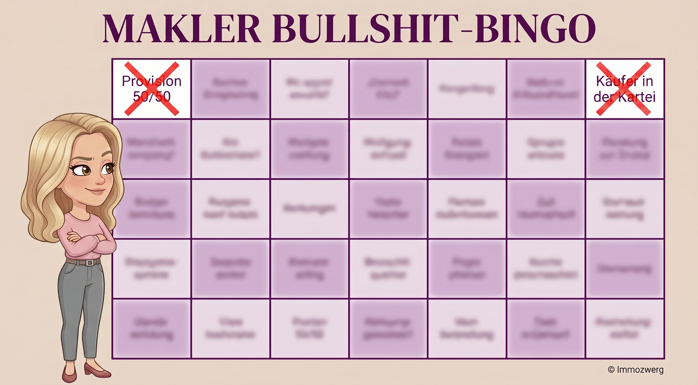 Wir haben schon einen Käufer in der Kartei – Der älteste Trick im Maklerbuch: Warum diese Aussage fast nie stimmt und wie sie dazu dient, schnell an einen Alleinauftrag zu kommen